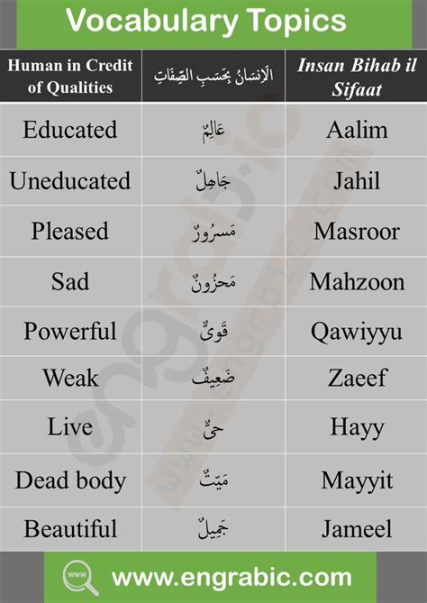 cariye arabic meaning